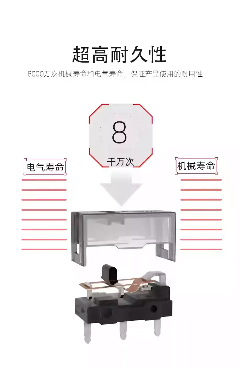 【凯华】黑曼巴机械微动